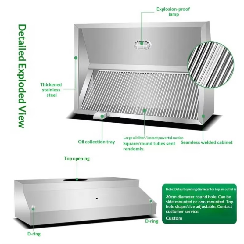Kommerzielle Anpassbare Küchen – Commercial Kitchen Usa Bewertung und Preis