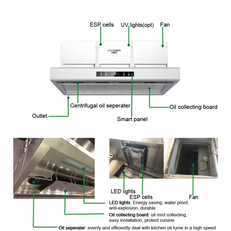 Kommerzielle Anpassbare 201 Ed – Commercial Kitchen Usa Bewertung und Preis