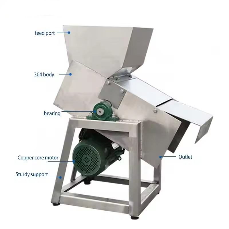 Multifunktionale Mini-Würfelmü – Commercial Kitchen Youtube Bewertung und Preis